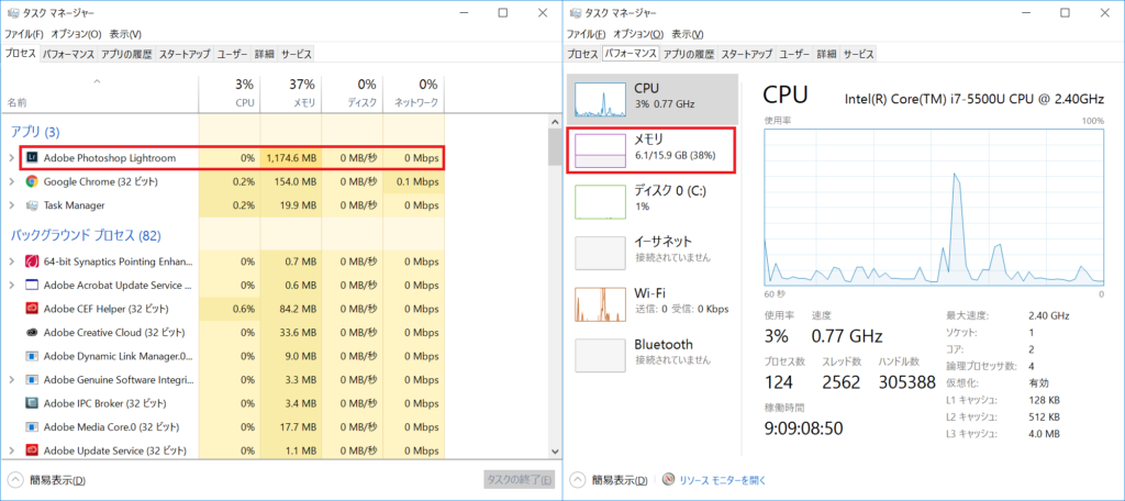 Lightroom起動直後のメモリ消費(Windows 10上での実測値)