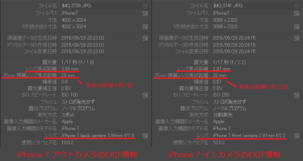 スマートフォンのアウトカメラとインカメラのExif情報