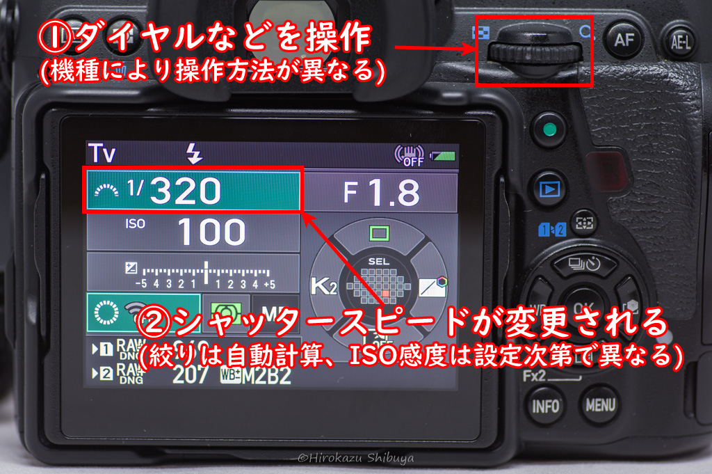 ダイヤルなどを使ってシャッタースピードを変更する